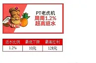 伟德亚洲★PTLHJ★1.2%超高返水
