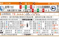波琴 VS 比勒費爾德 比勒费尔德挑战波琴