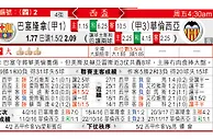巴塞隆拿 VS 華倫西亞 MS昇「华」西盃拔头筹