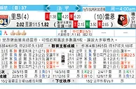 里昂 VS 雷恩 里昂排雷反弹好时机