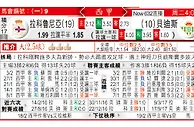 拉科鲁尼亚 VS 皇家贝蒂斯 贝迪斯「鲁」力争胜