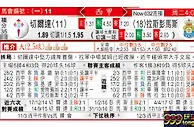 切爾達 VS 拉斯彭馬斯 吼切尔达「细」破拉斯