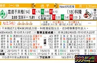 玩球网：雲達不萊梅 VS 科隆 不来梅迎科隆护级「大」战