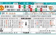 玩球网：曼聯 VS 西維爾 曼联争突“维”