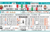 玩球网：羅馬 VS 薩克達 罗马萨克达「大」驳火