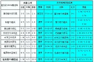 胜负彩18039期相同赔率:米兰亚特兰需防冷