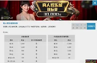 优德88 真人YL城锦标赛奖金高达3万元