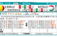 玩球分析：比利時U21 VS 匈牙利U21 比利时叁分「匈」有成竹