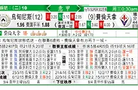 玩球分析：烏甸尼斯 VS 費倫天拿 费伦天拿出征「斯」杀在即