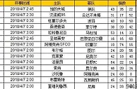 胜负彩第18046期初盘推荐