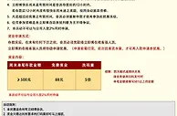 立即博：快乐周末送 免费周领88元