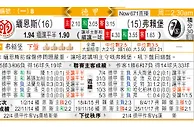玩球分析：緬恩斯 VS 費雷堡 缅恩斯护级扫“雷”