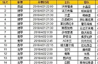 胜负彩第18056期初盘推荐
