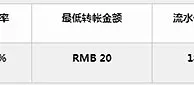 金钻世界体育平台 首存紅利气势磅礴最高领1688！