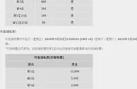 优德W88真人YL城锦标赛
