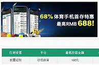108BET 68% 体育手机首存特惠 最高RMB 688