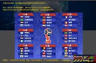 去俄罗斯看世界杯，你也来bwin好好放松参与活动吧