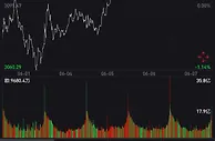 6月首周A股震荡上涨，那些“下跌魔咒”还会现身吗？