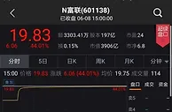 富士康上市首日涨停 但或难以复制药明康德行情