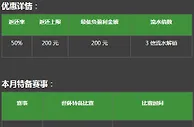 必威50%世杯赛事返还：葡萄牙 vs 西班牙