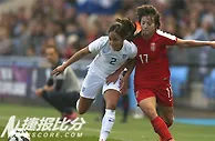 胜负彩15084期任九推荐：中国女足望取首分