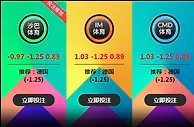 德国 VS 塞尔维亚 3月21日 03:45 国际友谊赛 老伟德沙巴体育