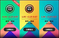富勒姆 VS 曼城 3月30日 20:30 英超 老伟德沙巴体育