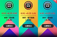 罗马 VS 拿玻里 3月31日 21:00 意甲 老伟德CMD体育