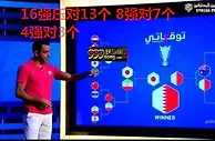胜负彩19015期亚指推荐：拜仁冷意十足