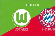 精选推荐: 德甲赛事分析：沃尔夫斯堡 VS 拜仁慕尼黑
