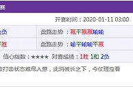 单场推荐：阿雅克肖vs格勒诺布