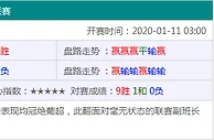 单场推荐：本菲卡vs阿维斯