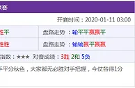 名家推荐：克莱蒙特 VS 特鲁瓦