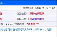 名家推荐：拉齐奥 VS 那不勒斯
