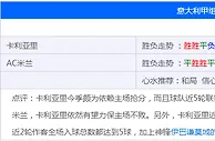 名家推荐：卡利亚里 VS AC米兰