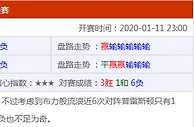 名家推荐：布莱克本 VS 普雷斯顿