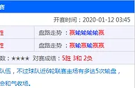 意甲足彩分析：亚特兰大客场不败