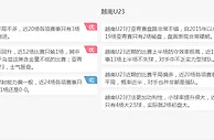 名家推荐：约旦U23 VS 越南U23