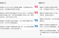 星期一 亚青U23 阿联酋U23 VS 朝鲜U23