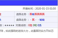 赛事推荐：拉齐奥 VS 克雷莫纳