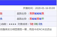 意杯推荐：AC米兰 VS 史帕尔