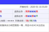 意杯足彩分析：AC米兰常规时间有望穿盘取胜