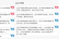 名家推荐：杜塞尔多夫 VS 不来梅