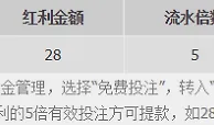 优德W88GPILHJ周周28元免费抢券