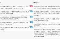 意甲推荐：史帕尔 VS 博洛尼亚