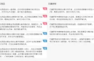 西甲推荐：巴伦西亚 VS 巴塞罗那