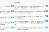 德甲推荐：柏林赫塔 VS 沙尔克04