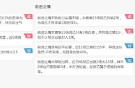 荷乙推荐：阿贾克斯青年队 VS 前进之鹰