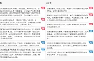 赛事推荐：热刺 VS 诺维奇