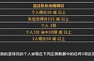 八大胜体育 NBA数据王送8,888元
